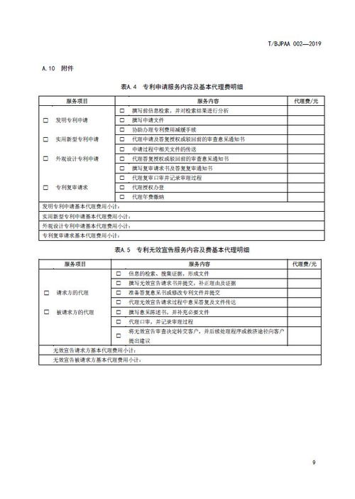 北京市专利代理协会发布《专利代理服务商务往来文件规范》 提升商务代理代办服务水平